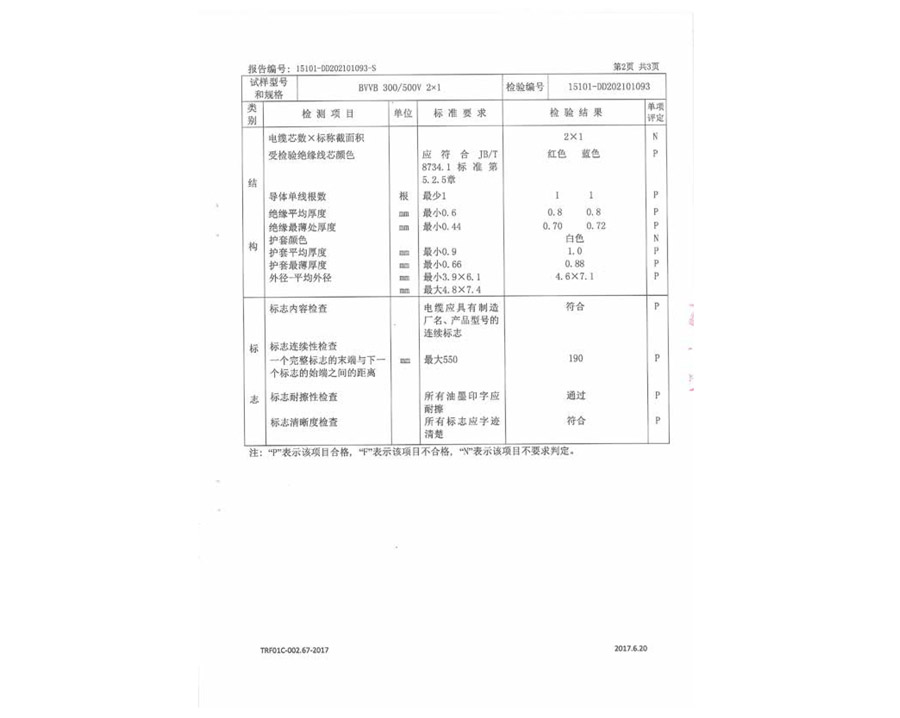 安全監(jiān)督抽樣試驗報告