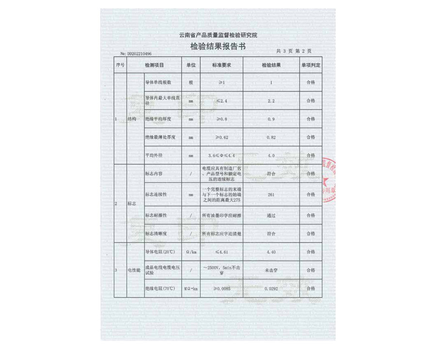 檢驗(yàn)結(jié)果報(bào)告書